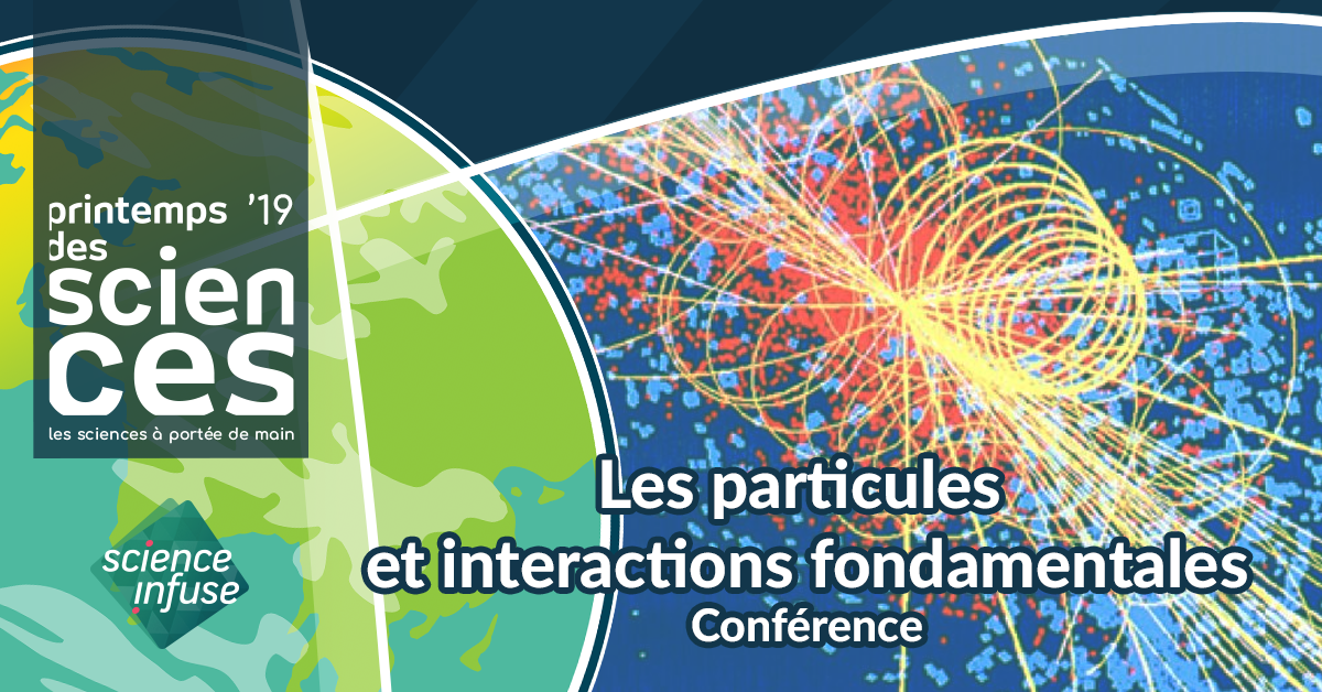 Events Particulesetinteractions