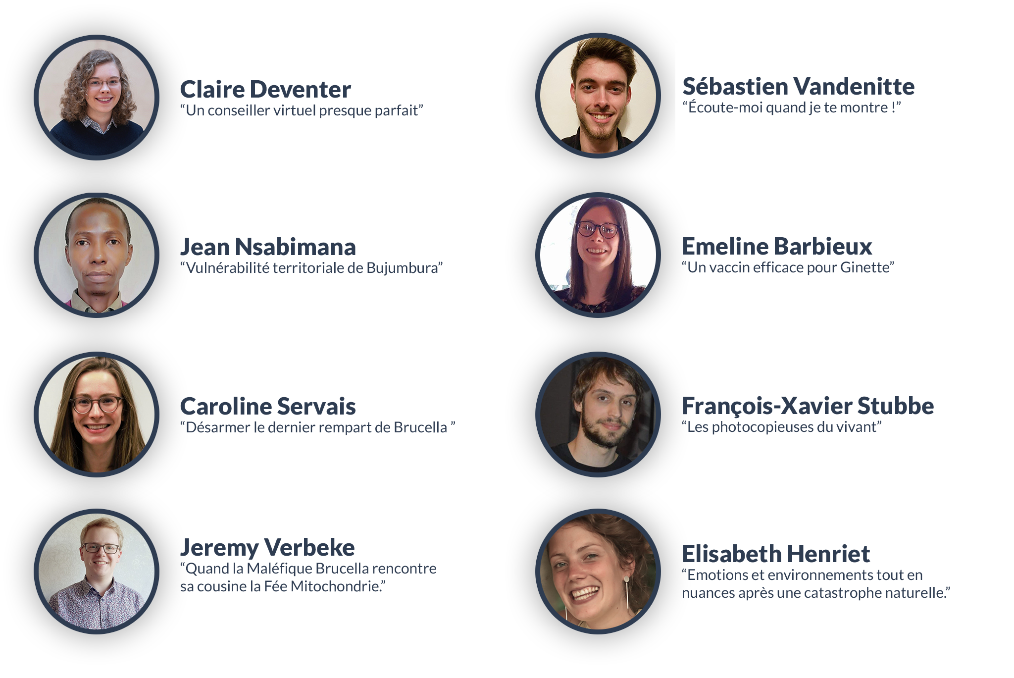 Candidats